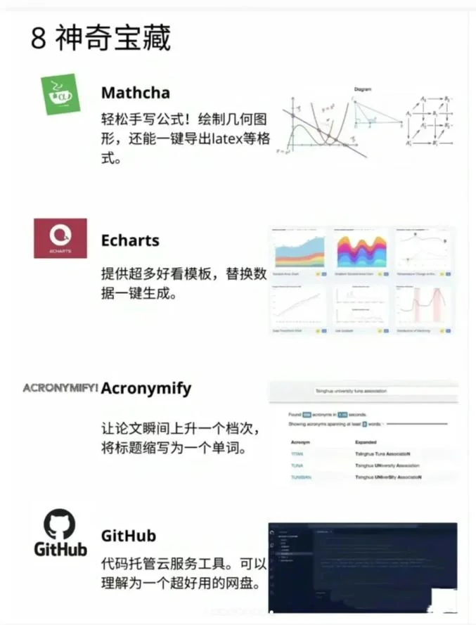 科研人必备工具大合集，请大数据推给科研人