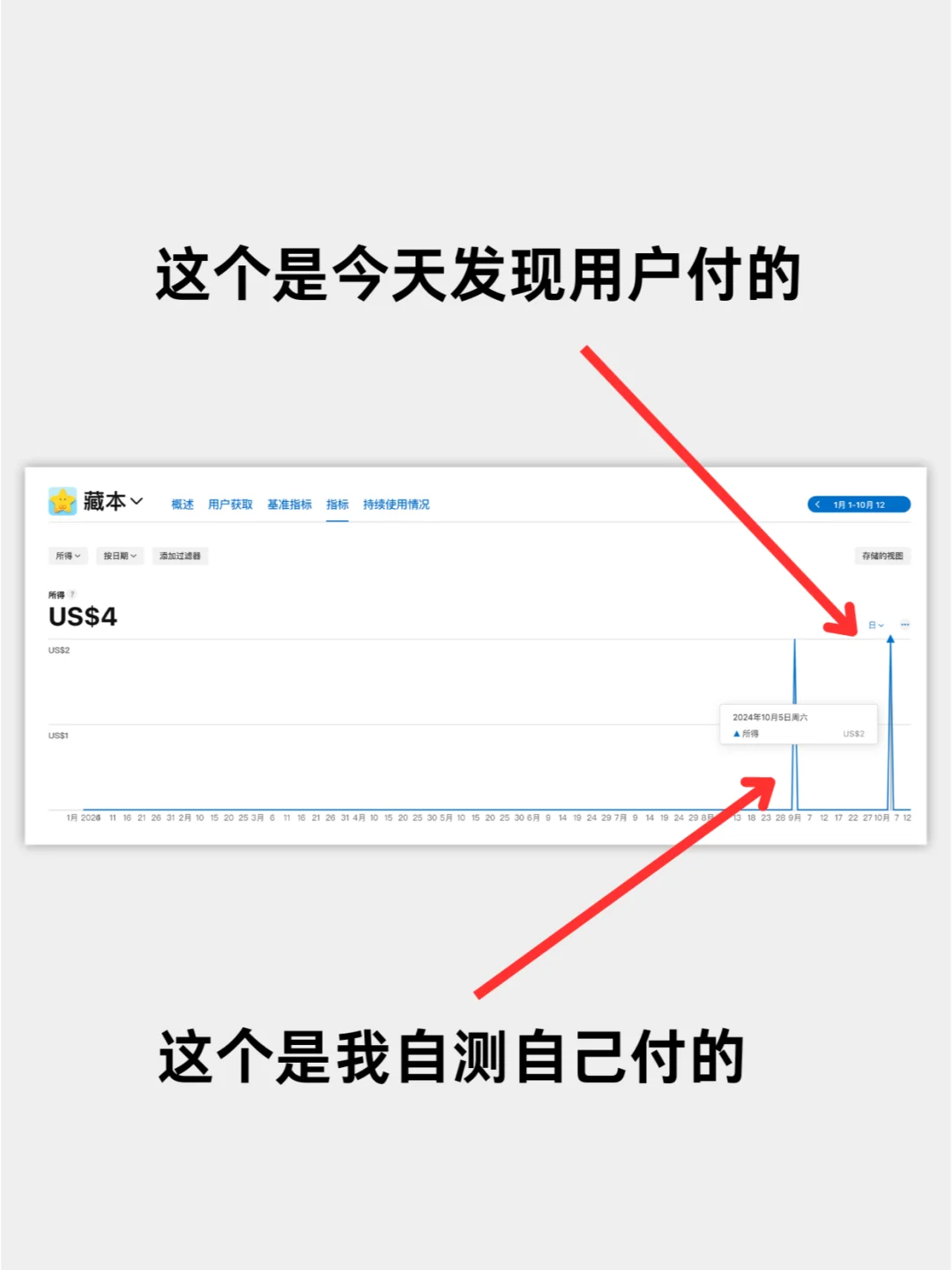 我的APP历时八个月，迎来了第一个付费用户