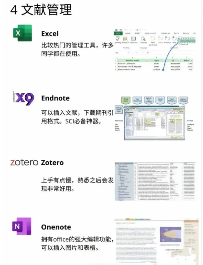 科研人必备工具大合集，请大数据推给科研人