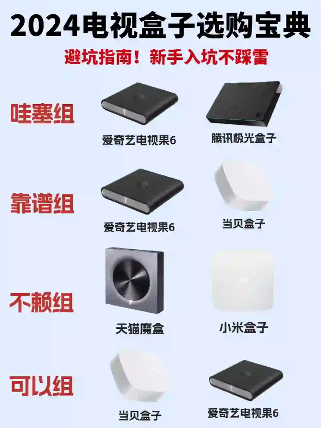 2024电视盒子选购宝典（附避坑指南）