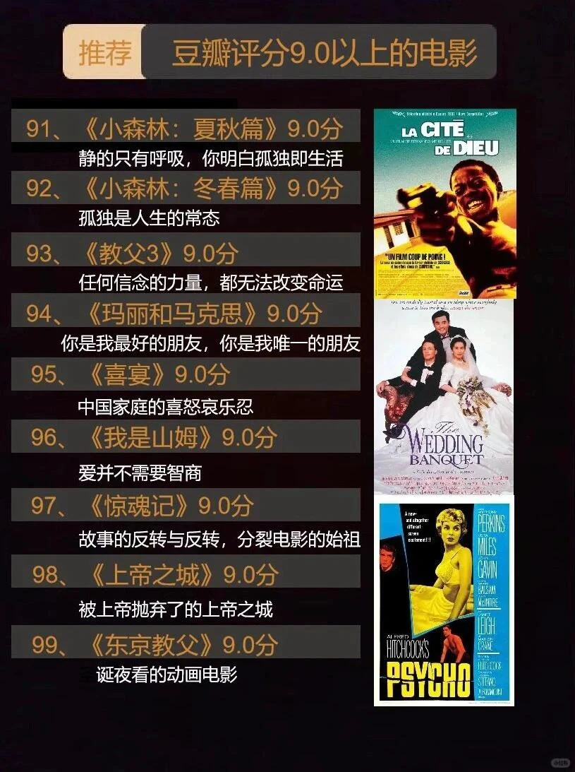 全球99部豆瓣评分9.0以上电影