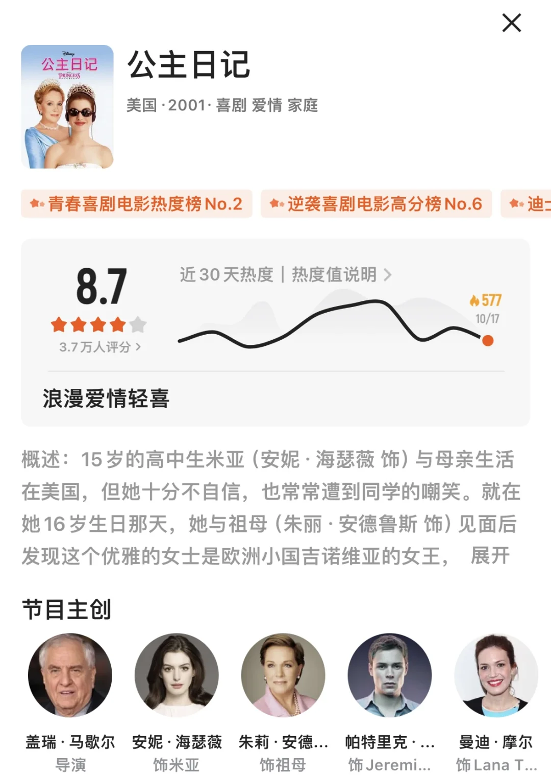 🔥推荐不自信女孩必看的几部电影 评分极高