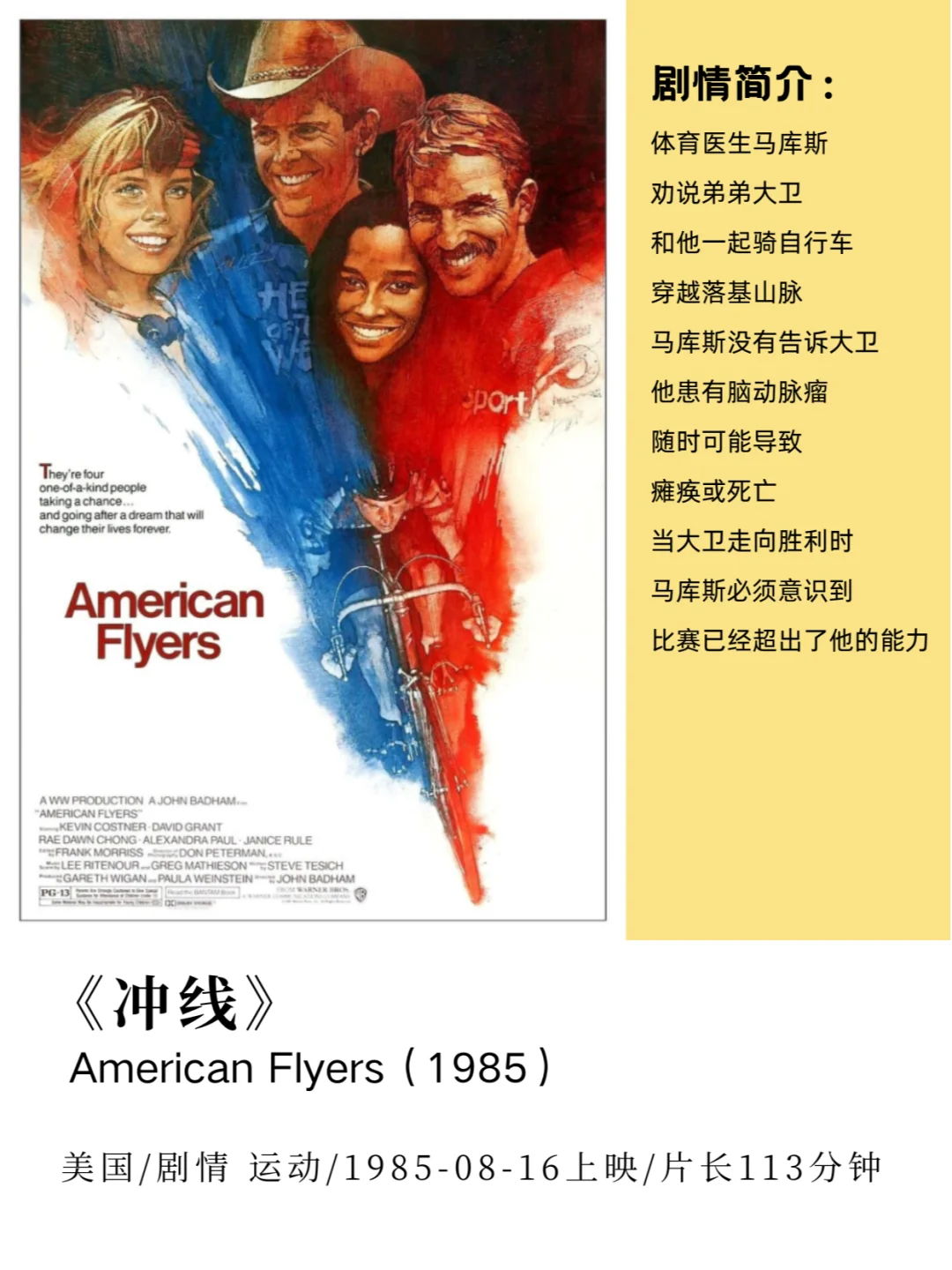 10部骑行题材的电影❗