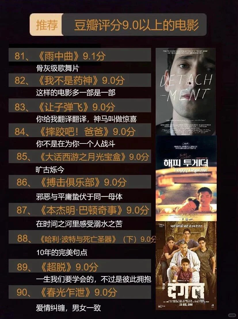 全球99部豆瓣评分9.0以上电影