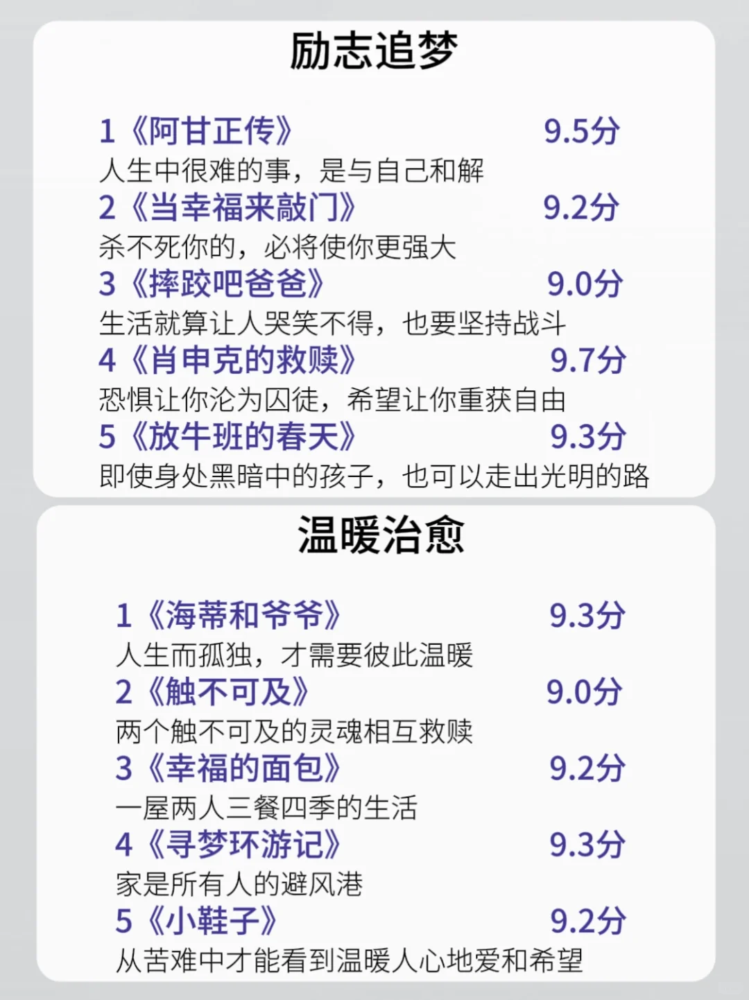 狂刷这40部电影，脑子真的会变快