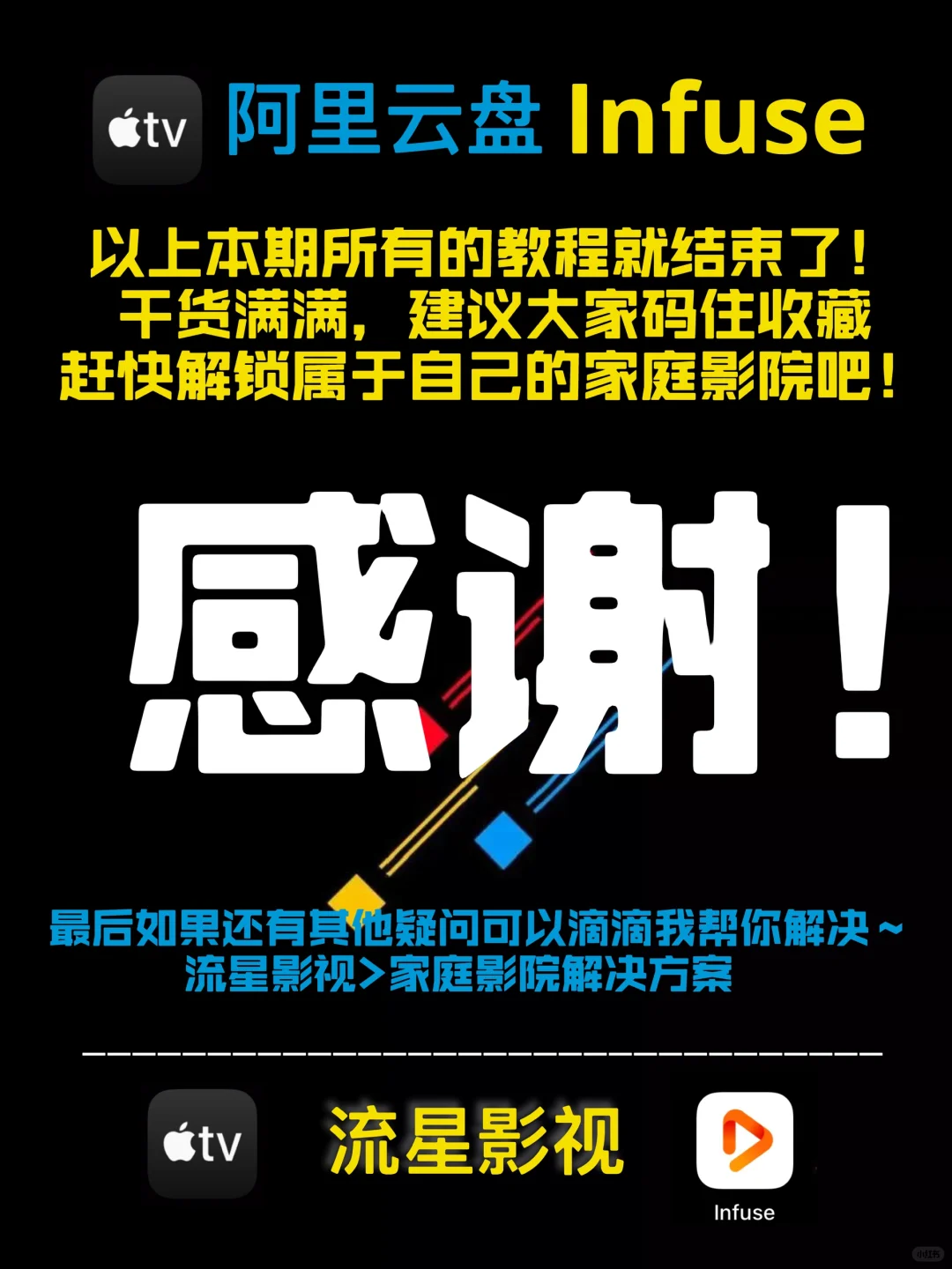 📺苹果电视盒子用阿里云盘解锁🔓家庭影院⁉️