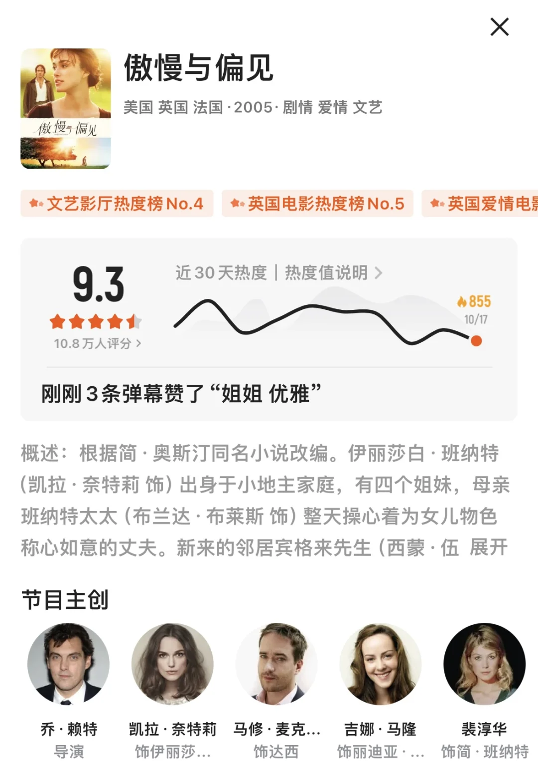 🔥推荐不自信女孩必看的几部电影 评分极高