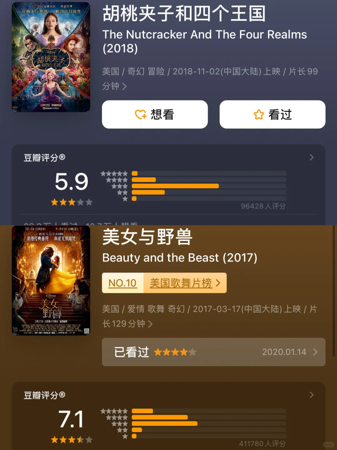 ✨宝藏推荐！奇幻魔法电影合集❗绝对不能错