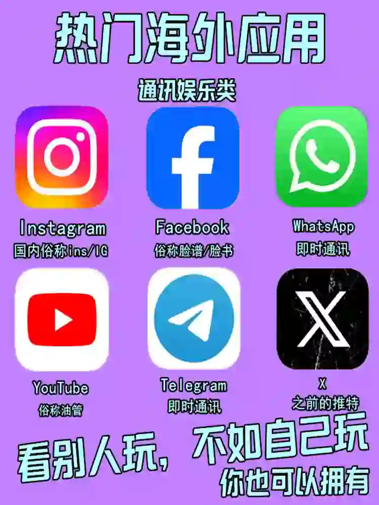留学生海外国外生活必备干货APP用心分享