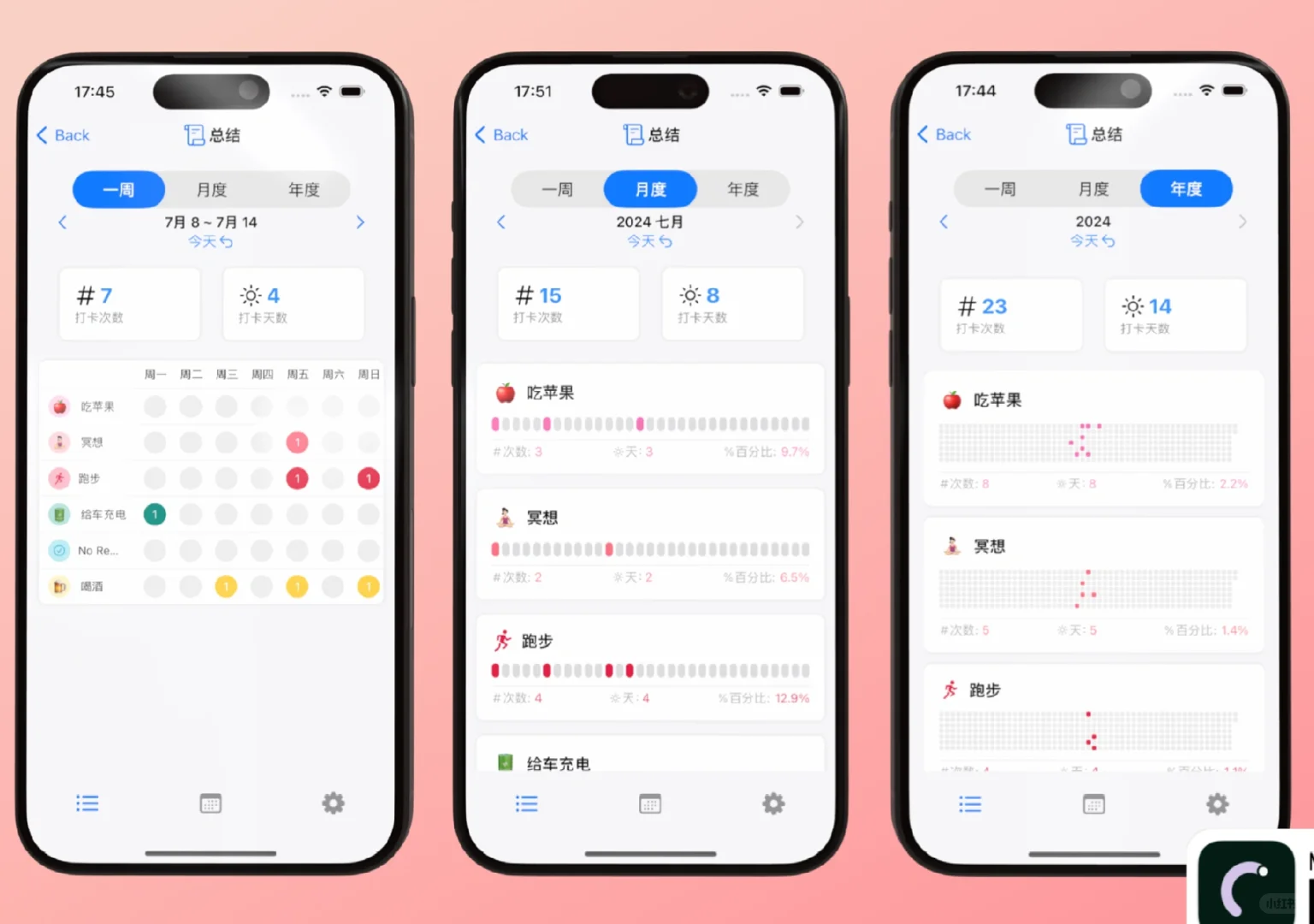2024 最适合P人的记录软件