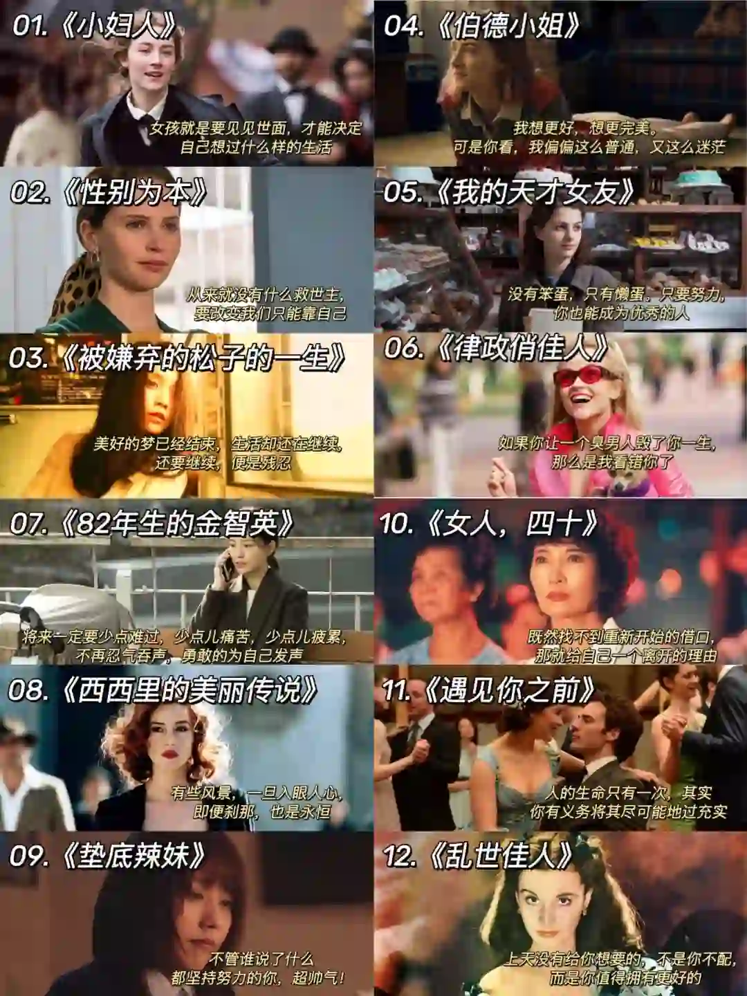 拯救片荒🔥20部高分经典电影