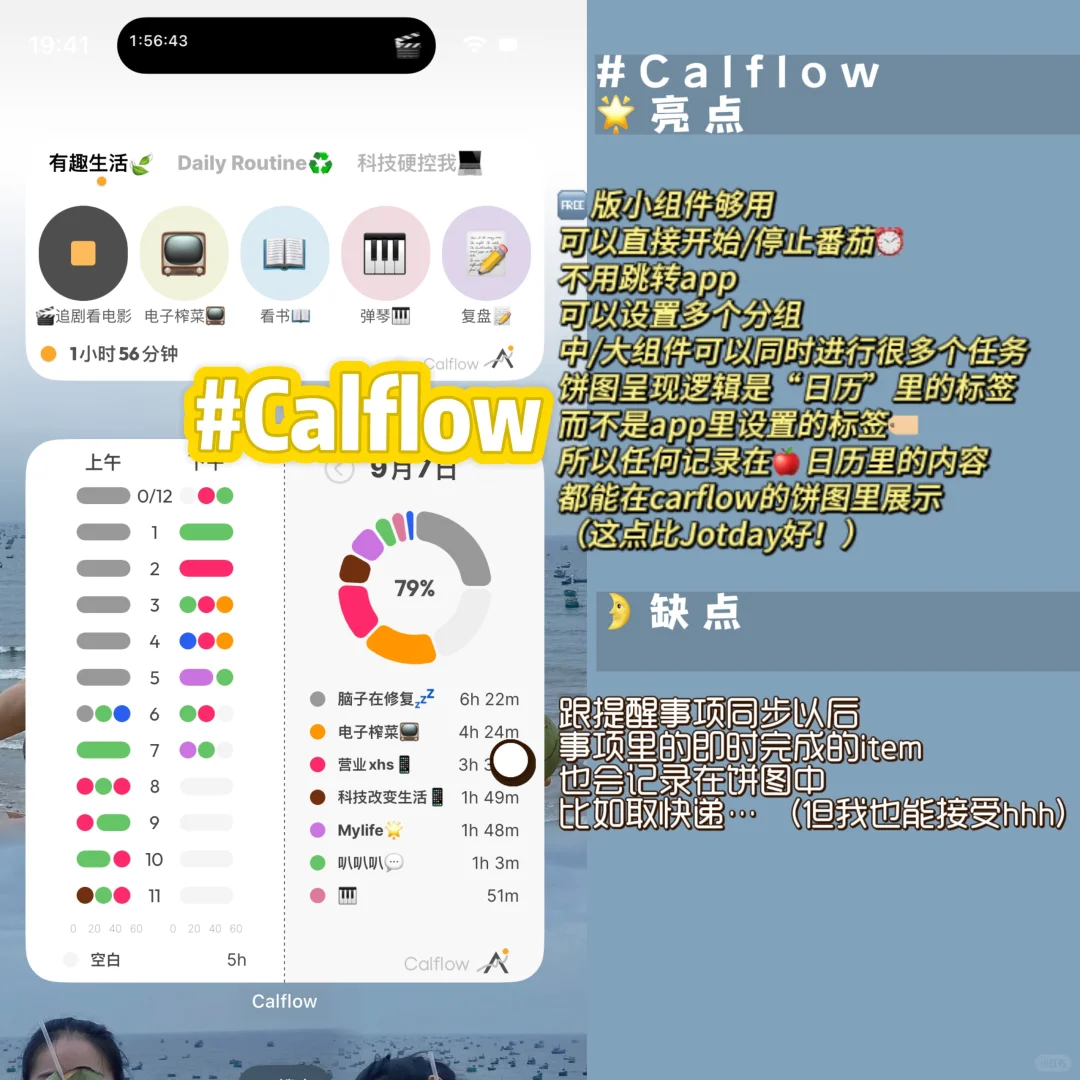 我不允许你们还在花💰买这些app！