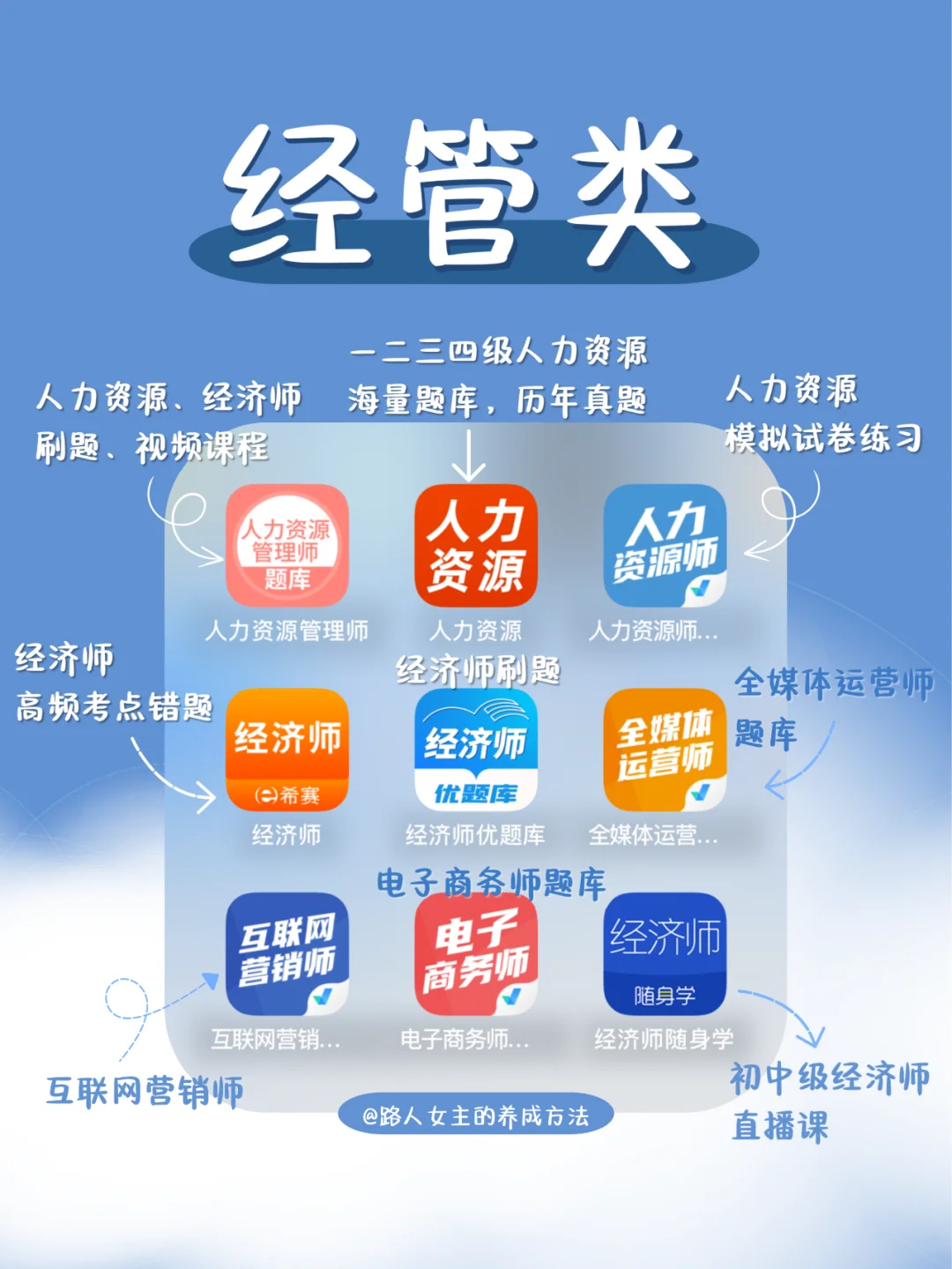 90个自学考证app，拒绝摆烂|干货满满