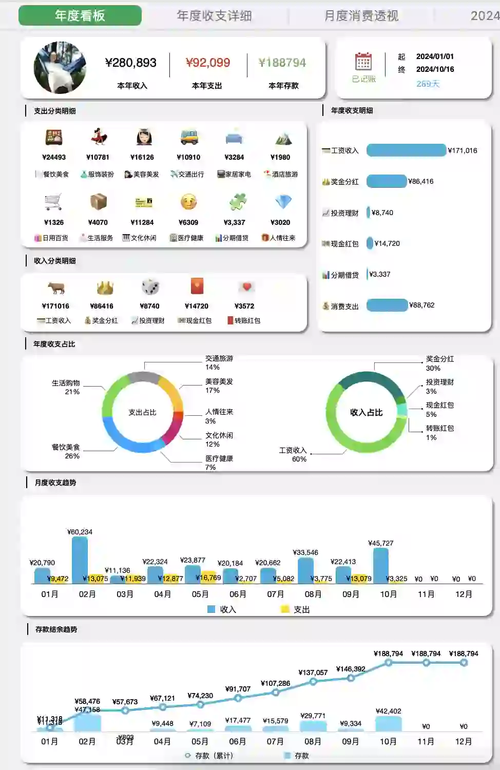 苹果Numbers太好用了‼️