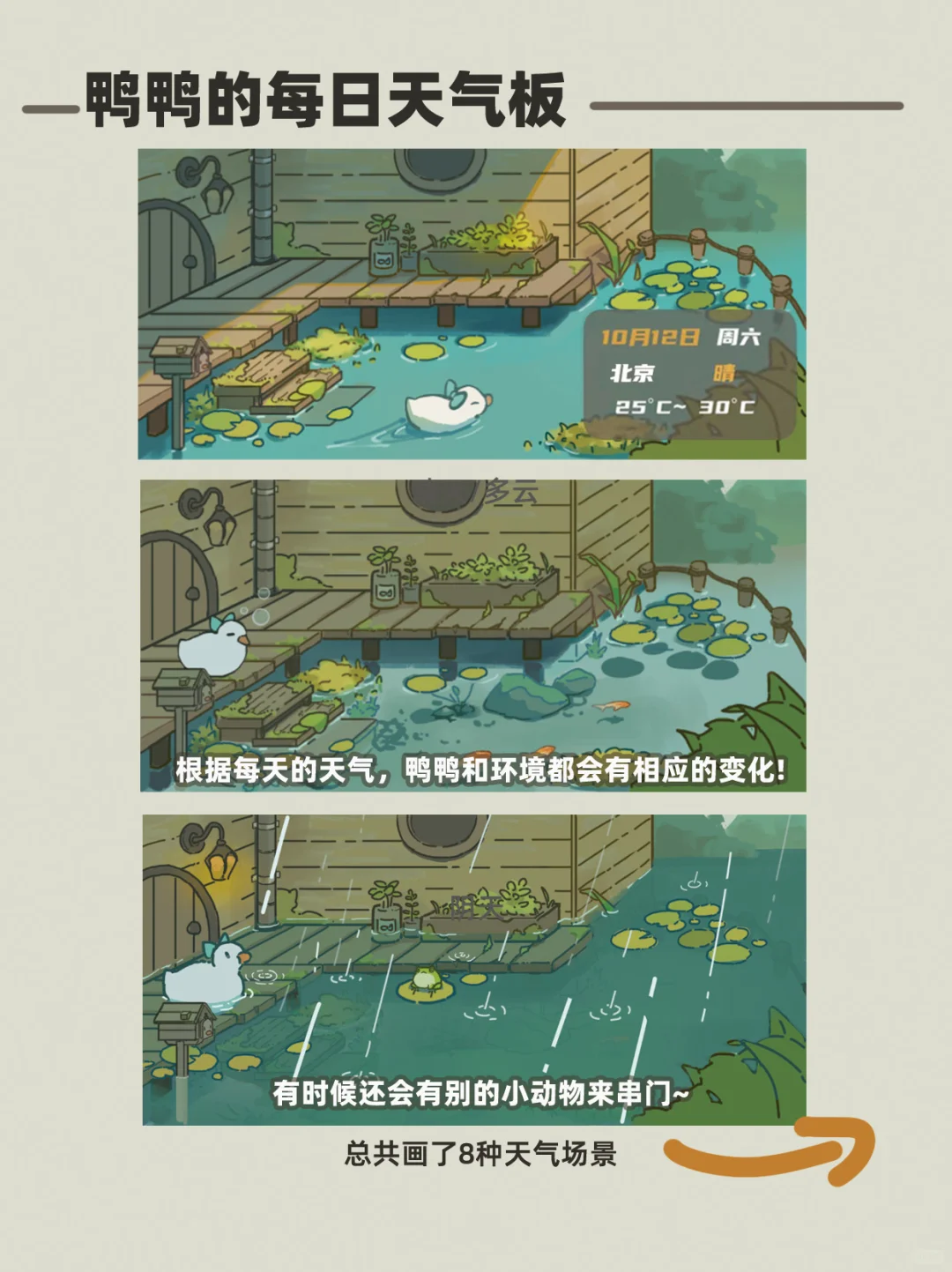 做了可以赛博养鸭鸭的桌面小组件!