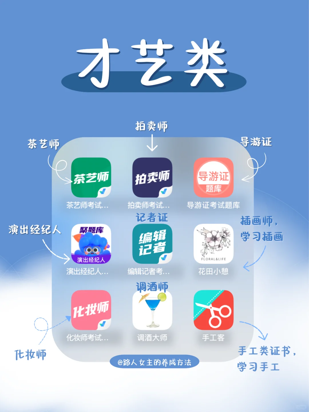 90个自学考证app，拒绝摆烂|干货满满