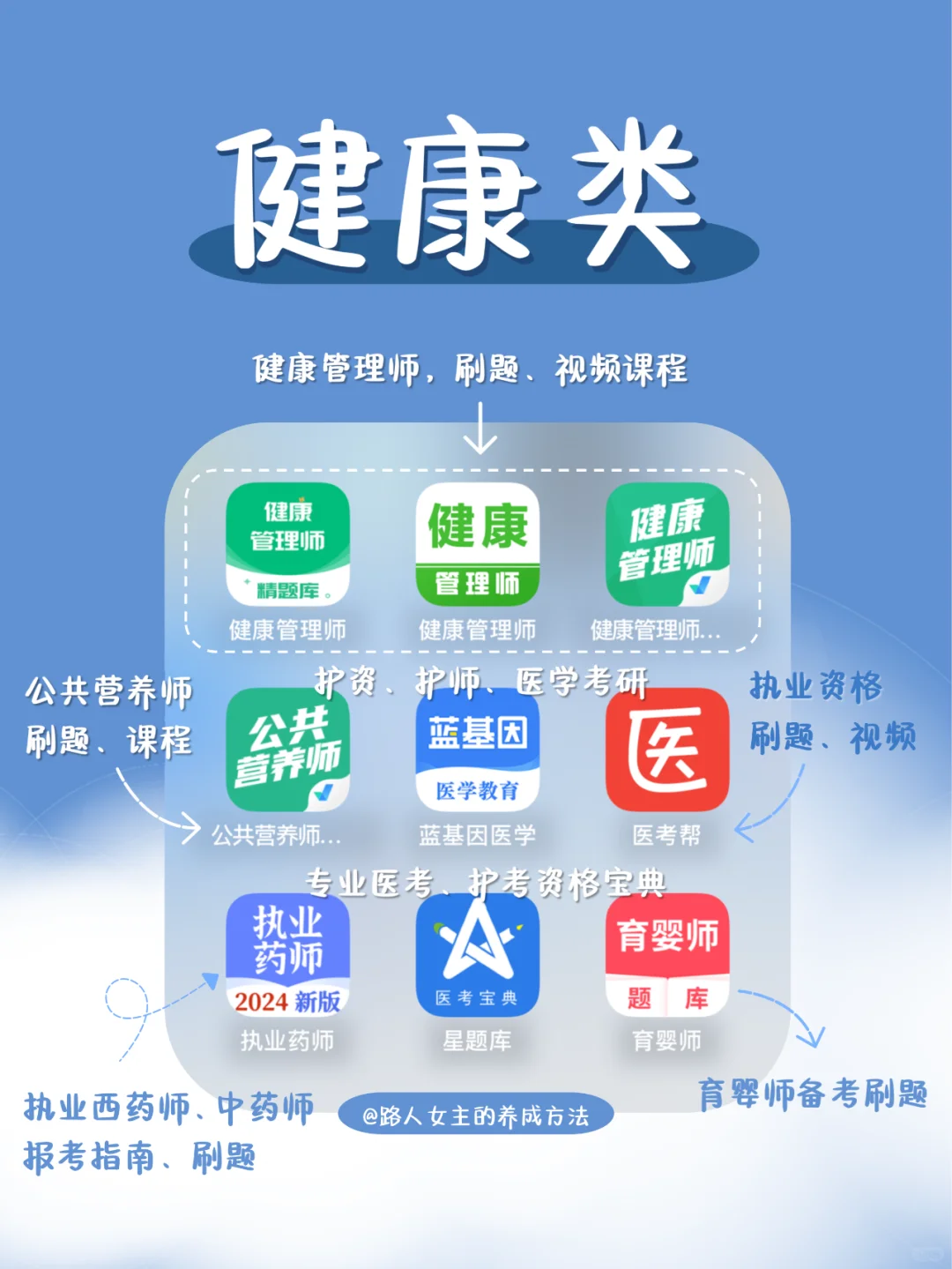 90个自学考证app，拒绝摆烂|干货满满