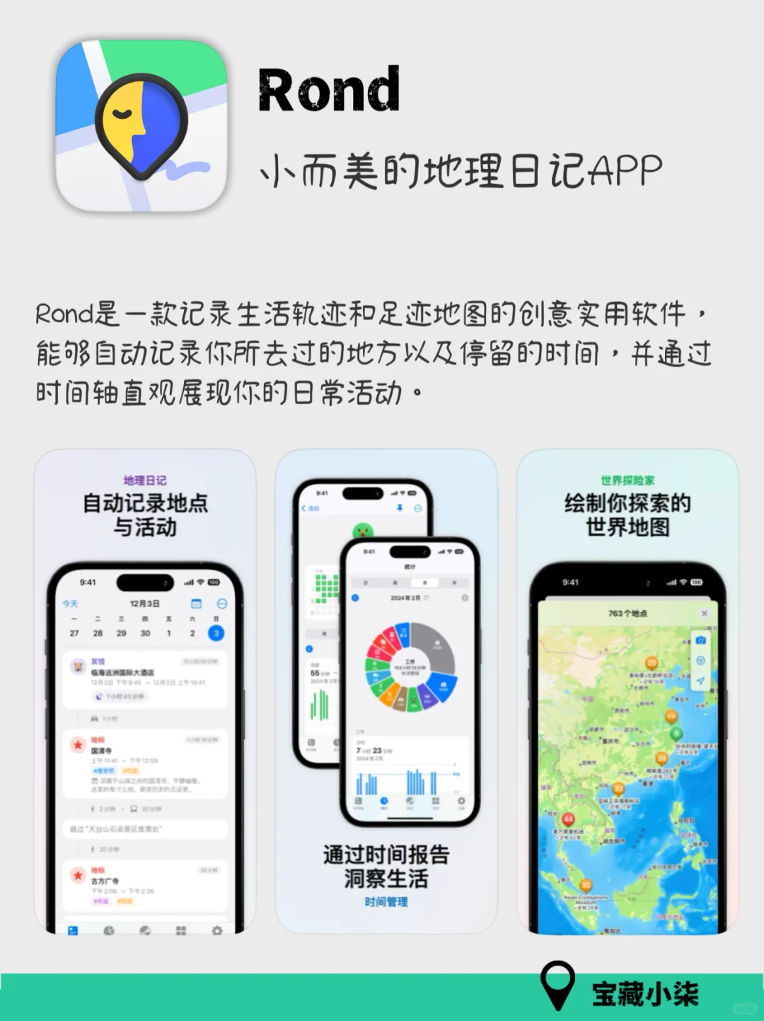 ✈️懒人出游必备！小众实用旅行app推荐📱