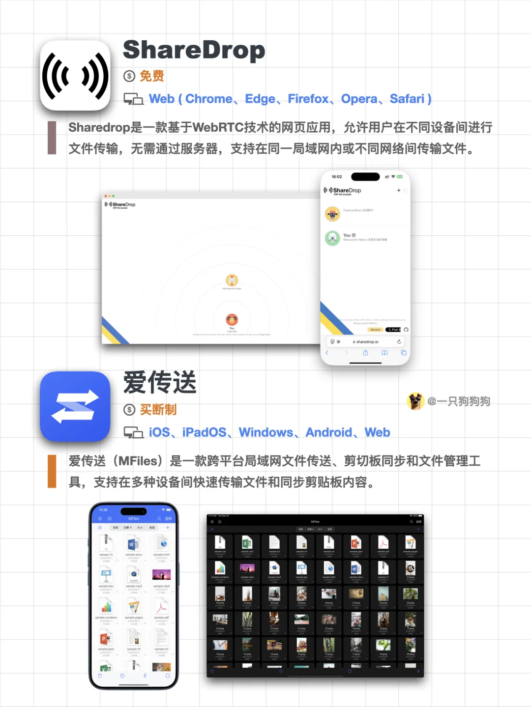 用这16款应用,安卓与iPhone之间轻松传文件