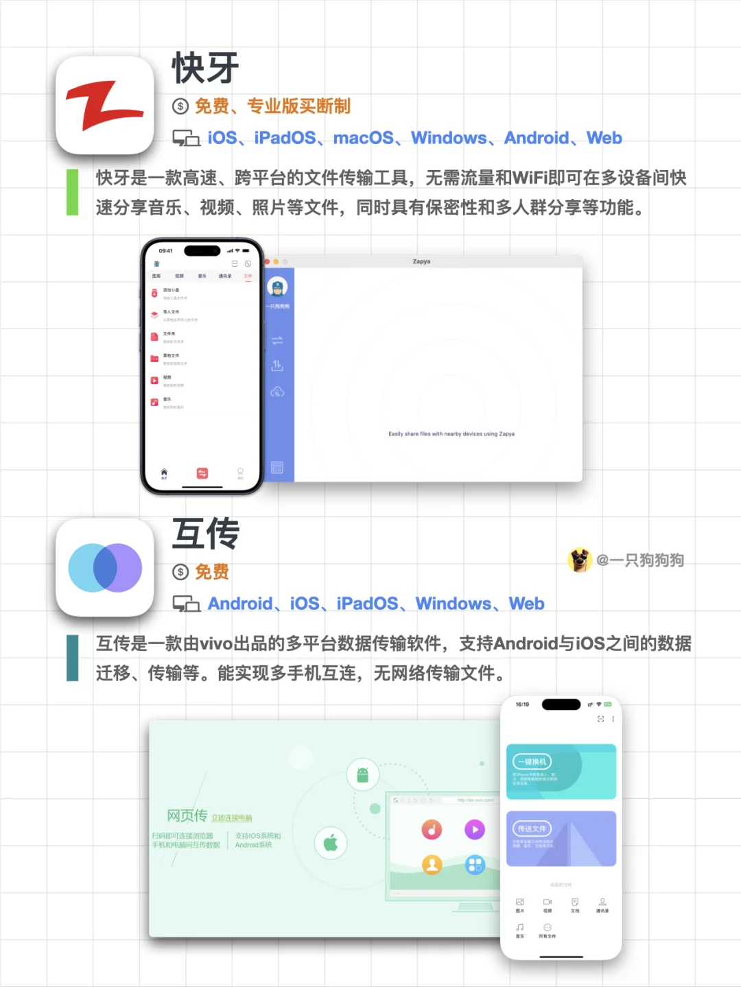 用这16款应用,安卓与iPhone之间轻松传文件