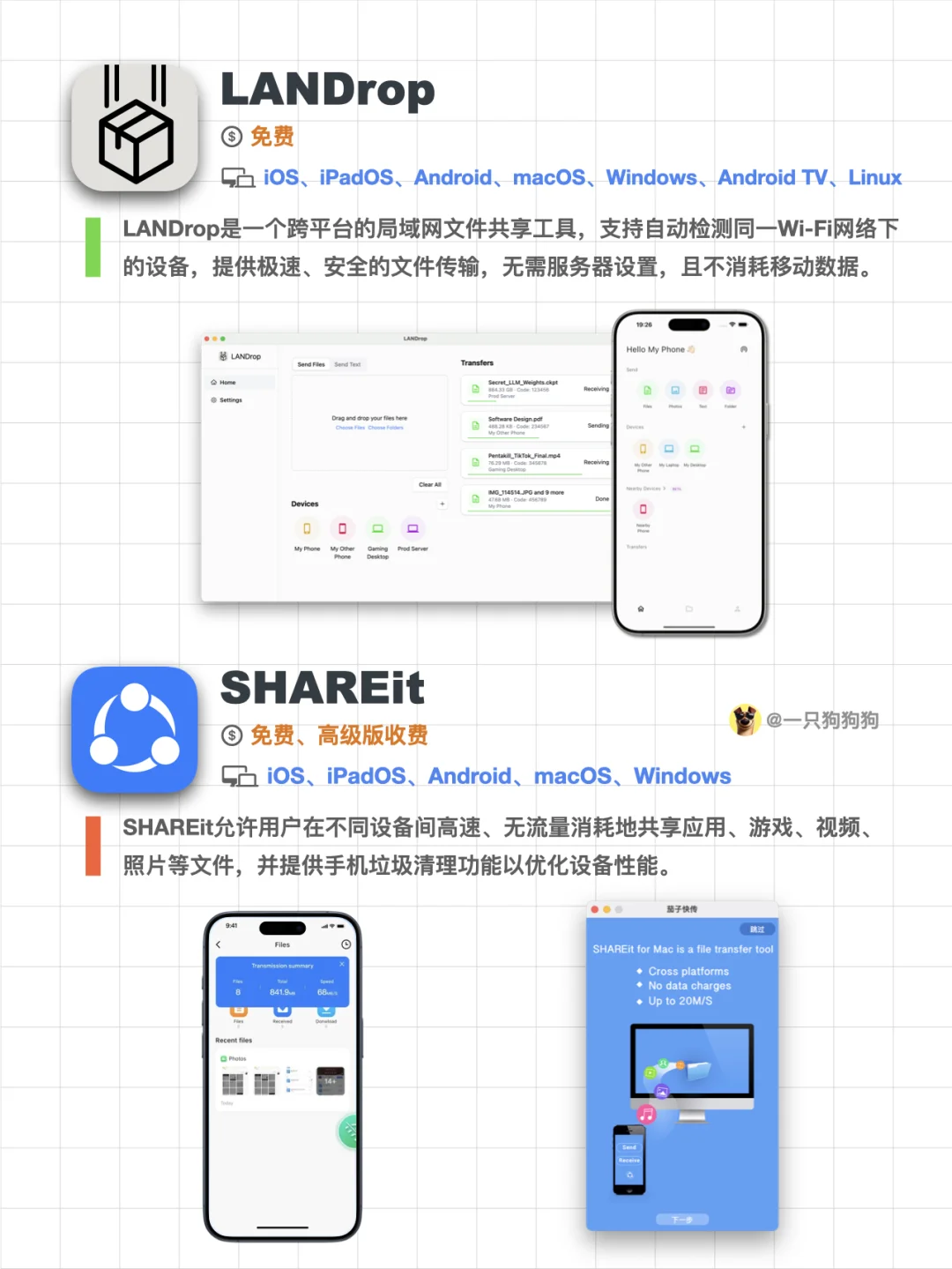 用这16款应用,安卓与iPhone之间轻松传文件