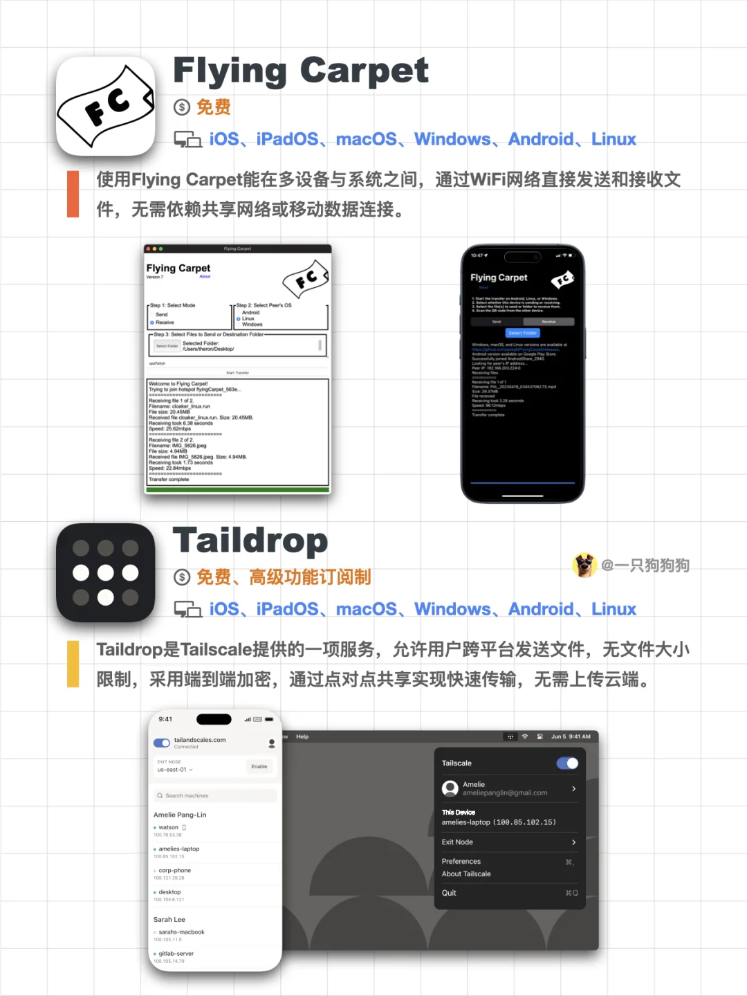 用这16款应用,安卓与iPhone之间轻松传文件