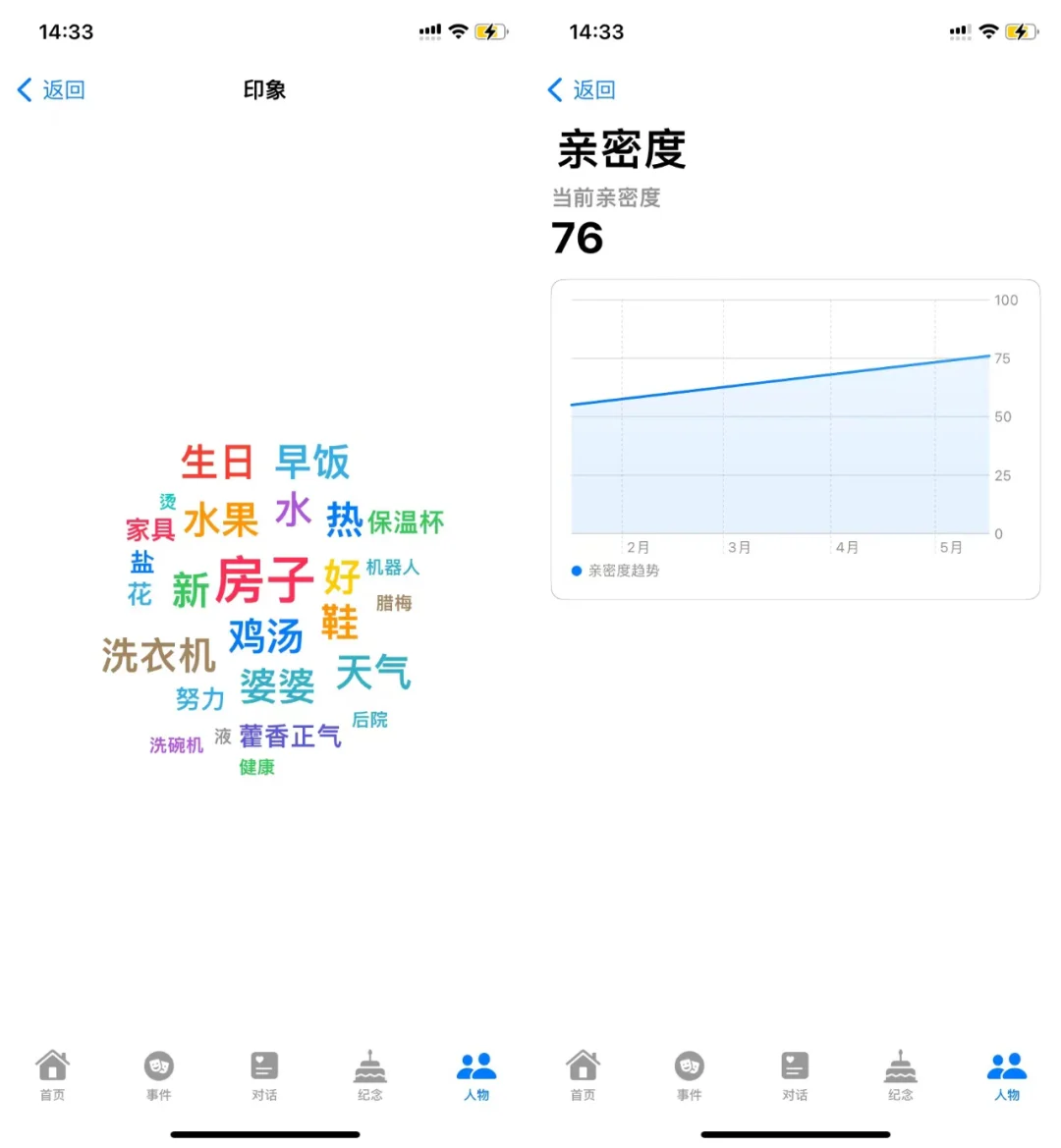 为了低情商的人,我开发了一个APP
