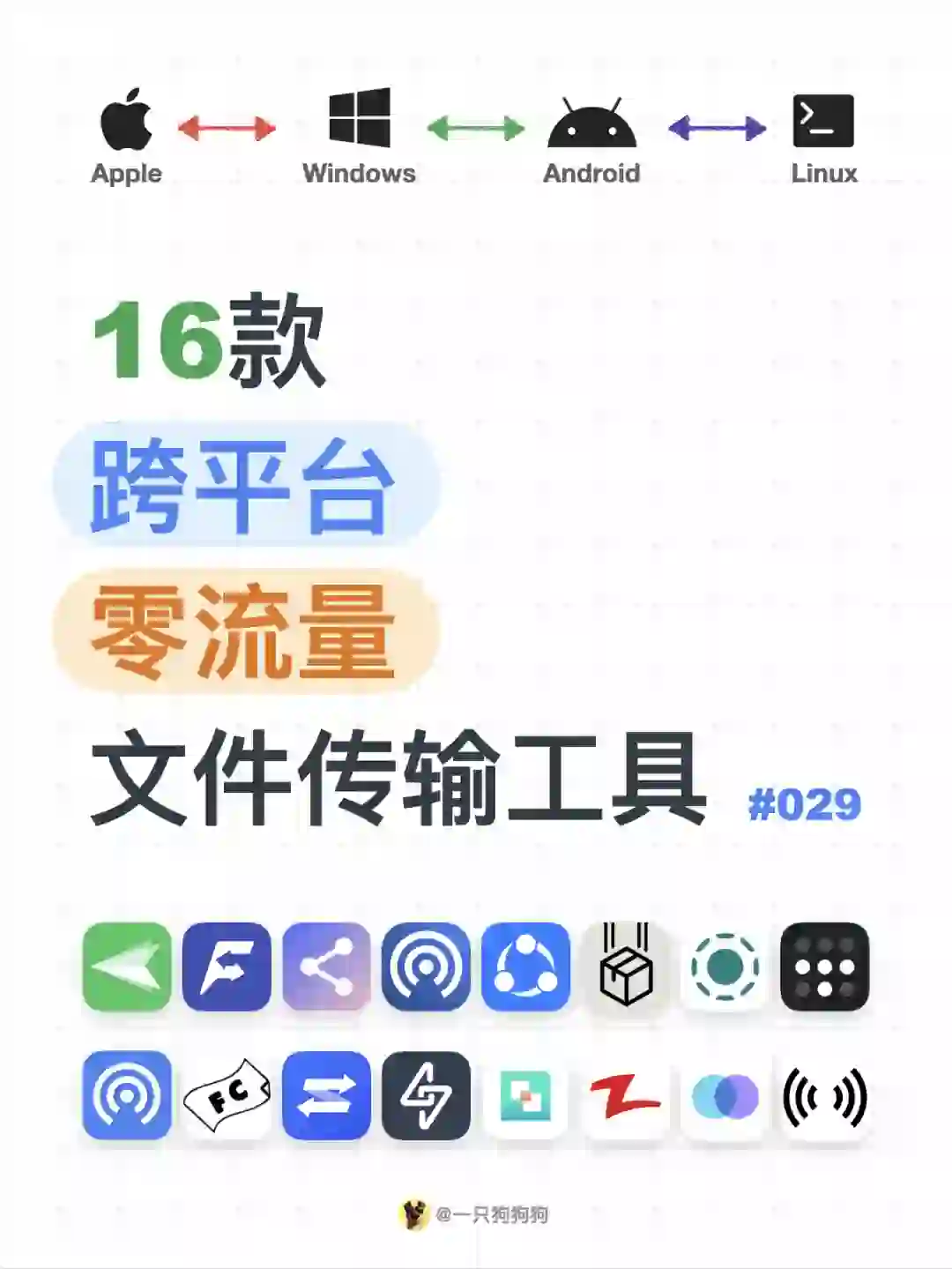 用这16款应用,安卓与iPhone之间轻松传文件