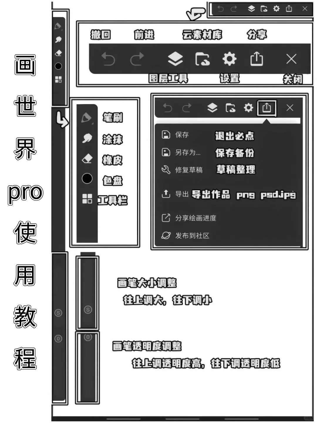 听劝!画世界pro吃透这12页就OK啦‼️