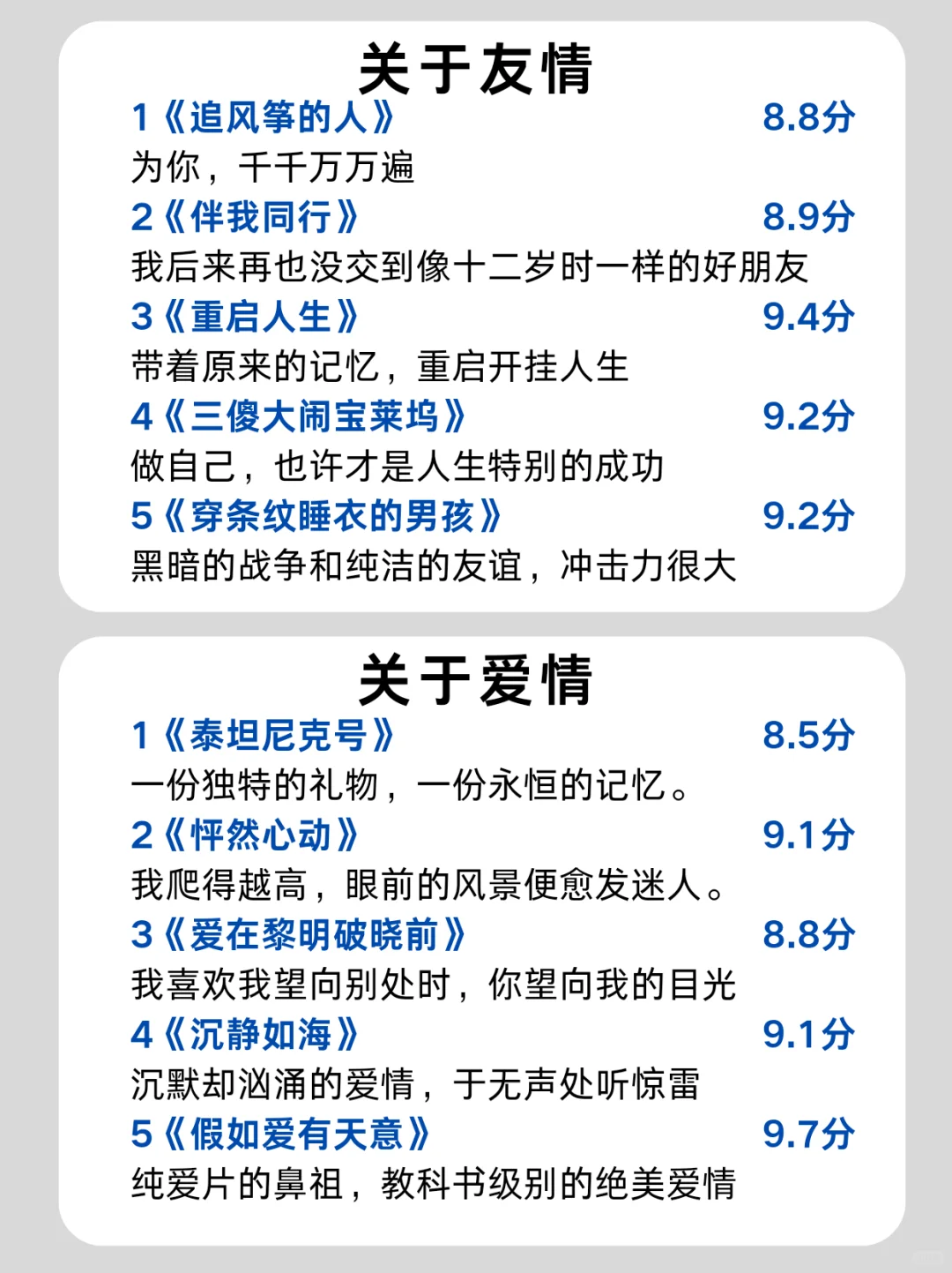 狂刷这40部电影脑子真的会变快‼️