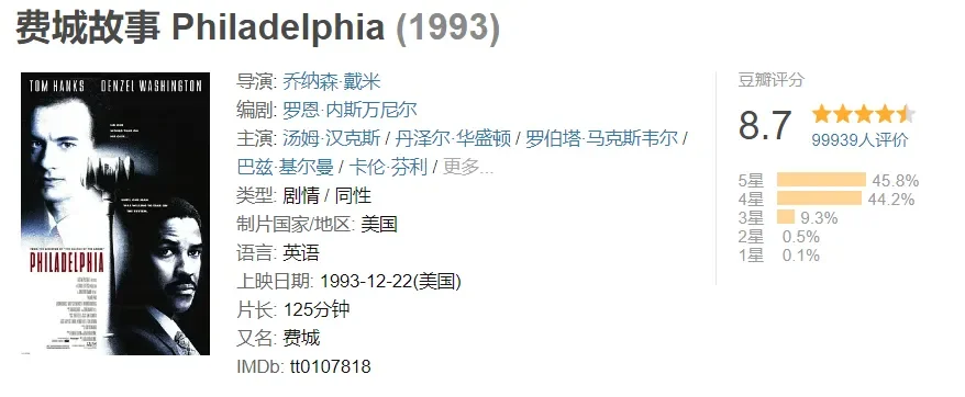 法学生必看6部法律电影！