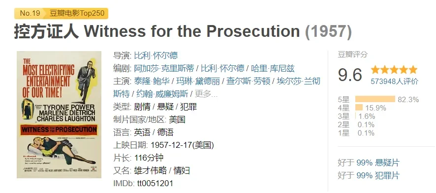 法学生必看6部法律电影！