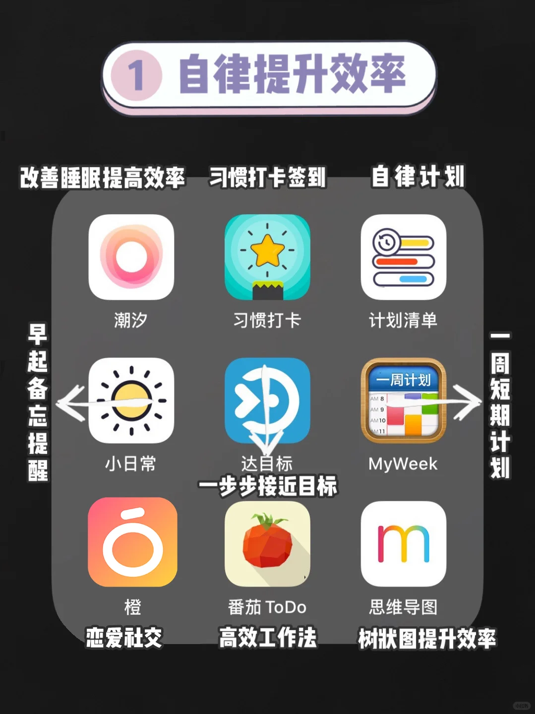 63款男生用APP｜男生偷偷变强大的APP📱