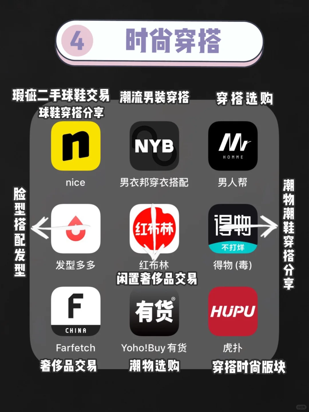 63款男生用APP｜男生偷偷变强大的APP📱