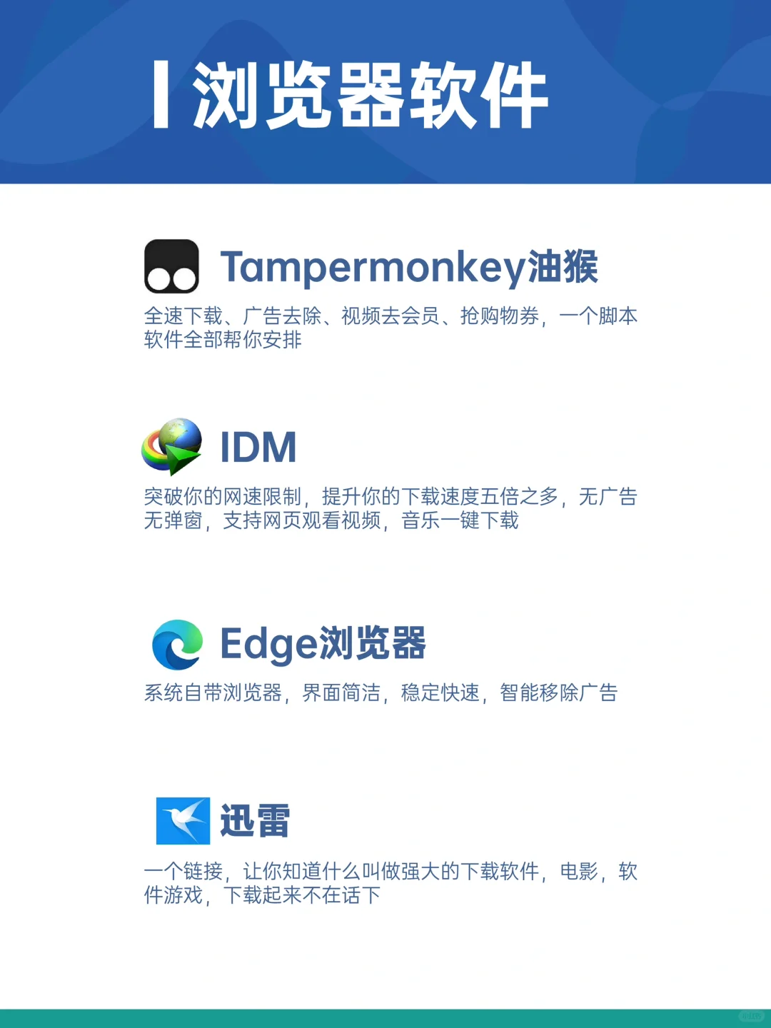 新电脑装机必备的23个软件✅亲测超实用