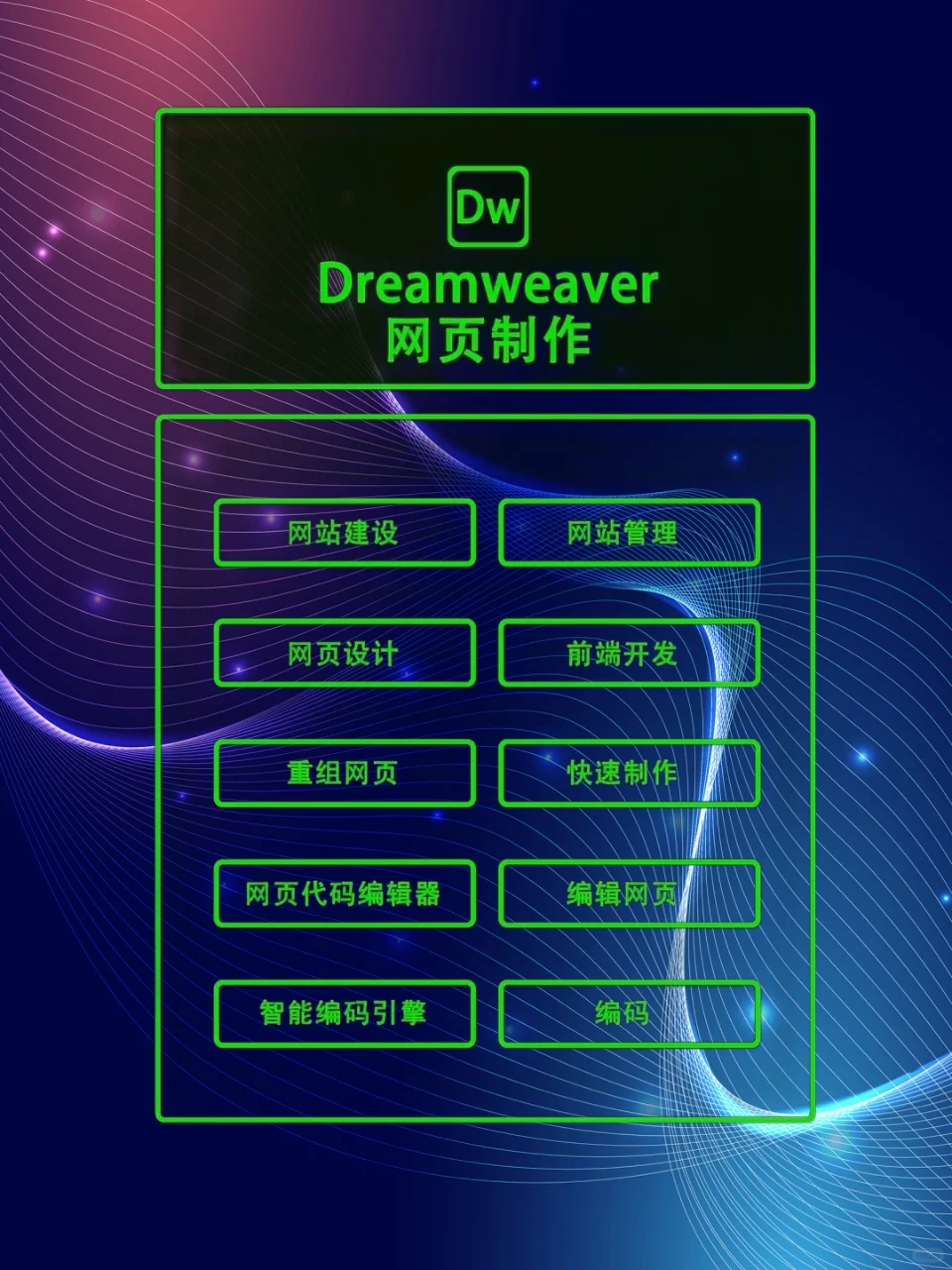 Adobe全家桶，让设计变得如此简单✨