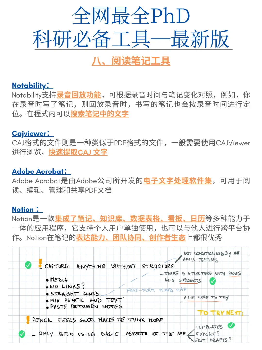 全网最全科研工具大汇总——最新版‼️