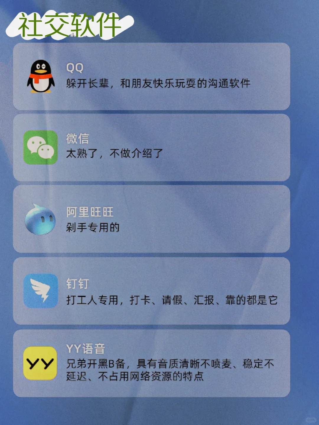 电脑装机必备,都是良心之作的软件!