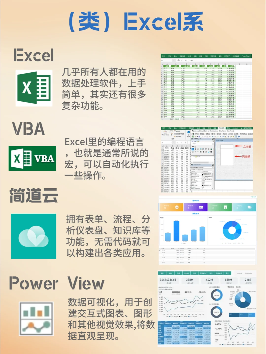 20款宝藏数据分析软件合集