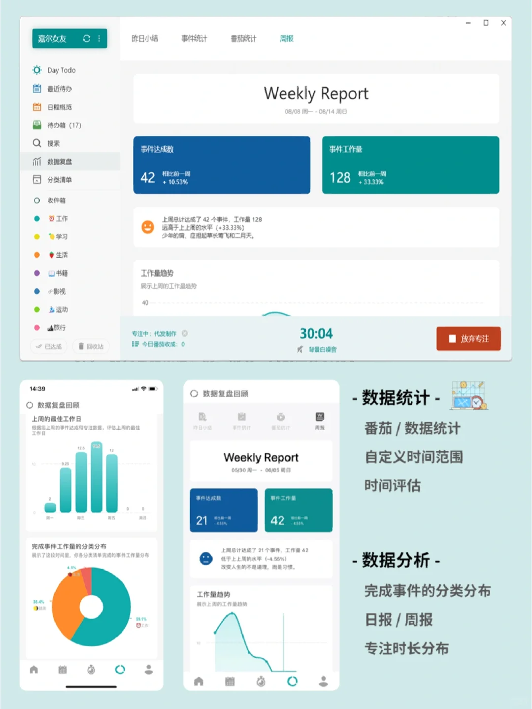 时间管理|提升效率,电脑桌面日程App!