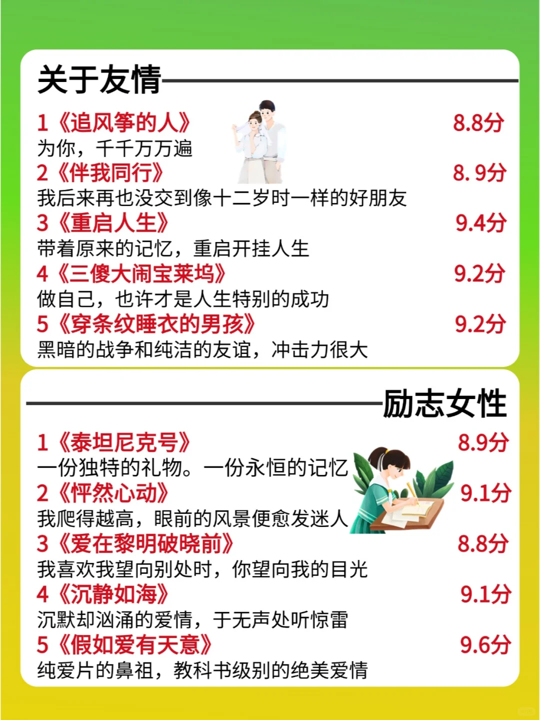 狂刷这40部电影脑子真的会变快！！