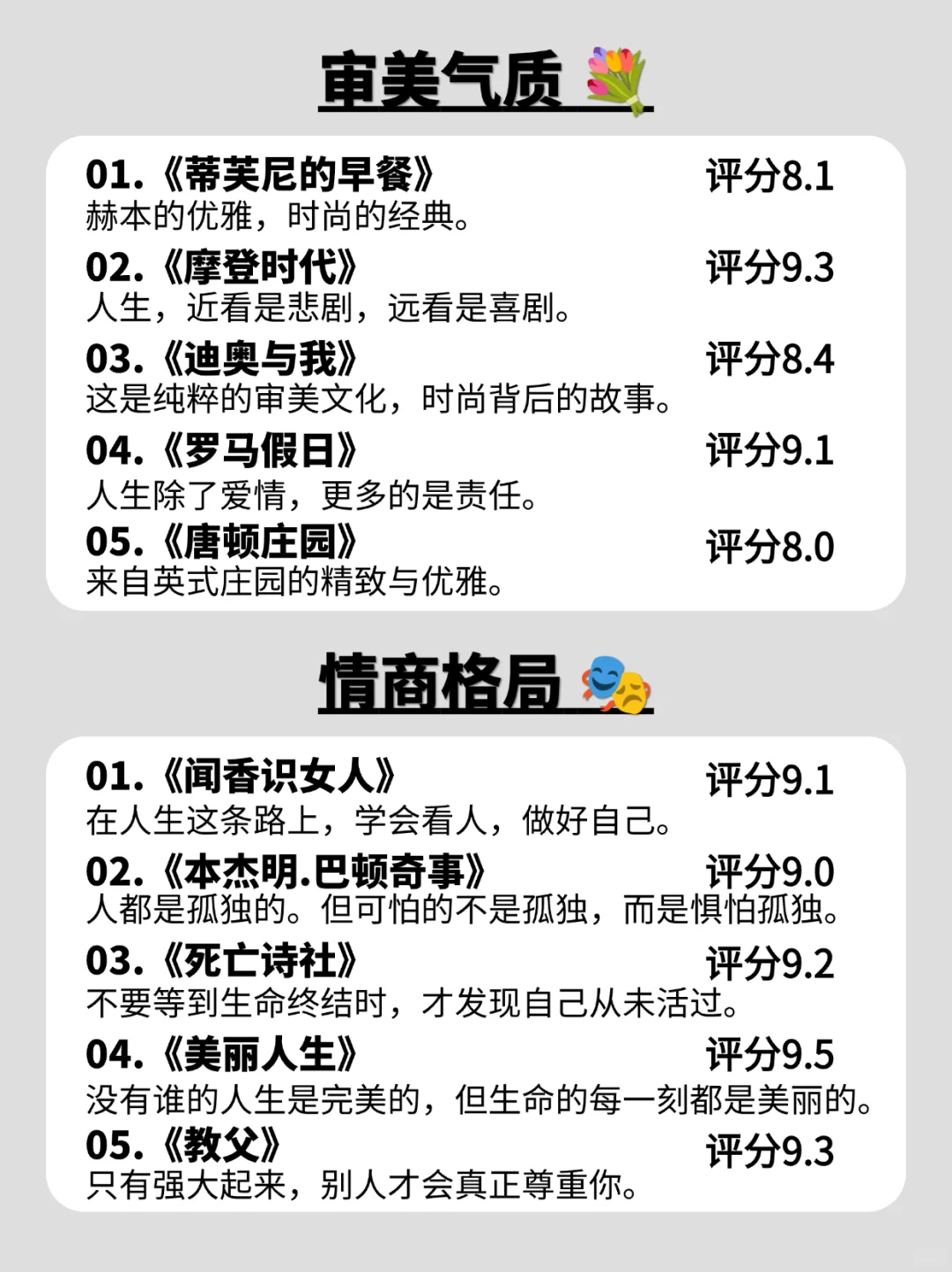 狂刷这40部电影🎬，脑子真的会变快❗❗