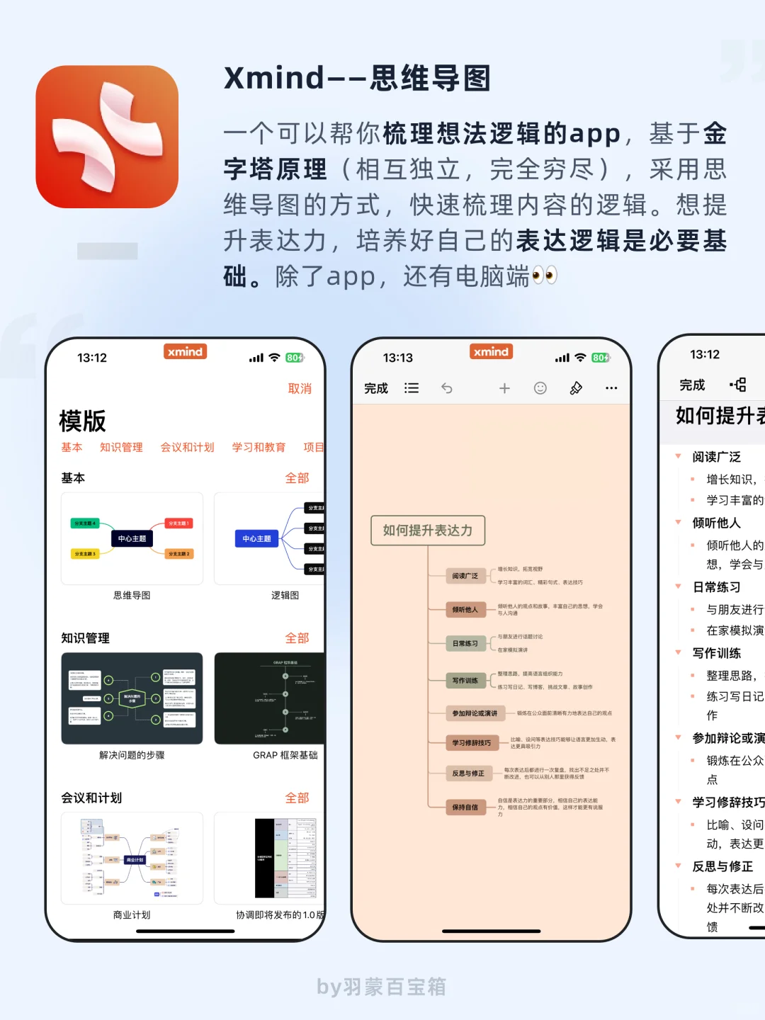 ㊙️做一个开口很哇塞谈吐不俗的女孩～
