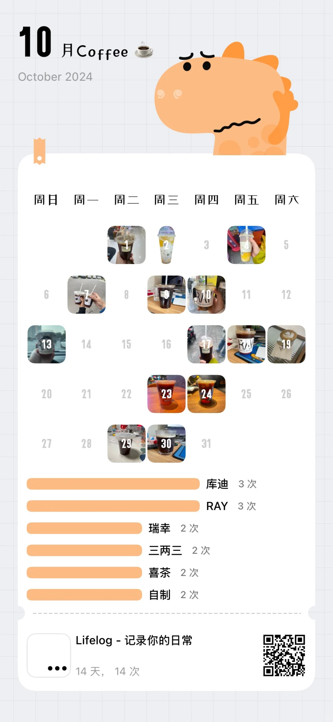 爱记录的人都给我去下载这个app
