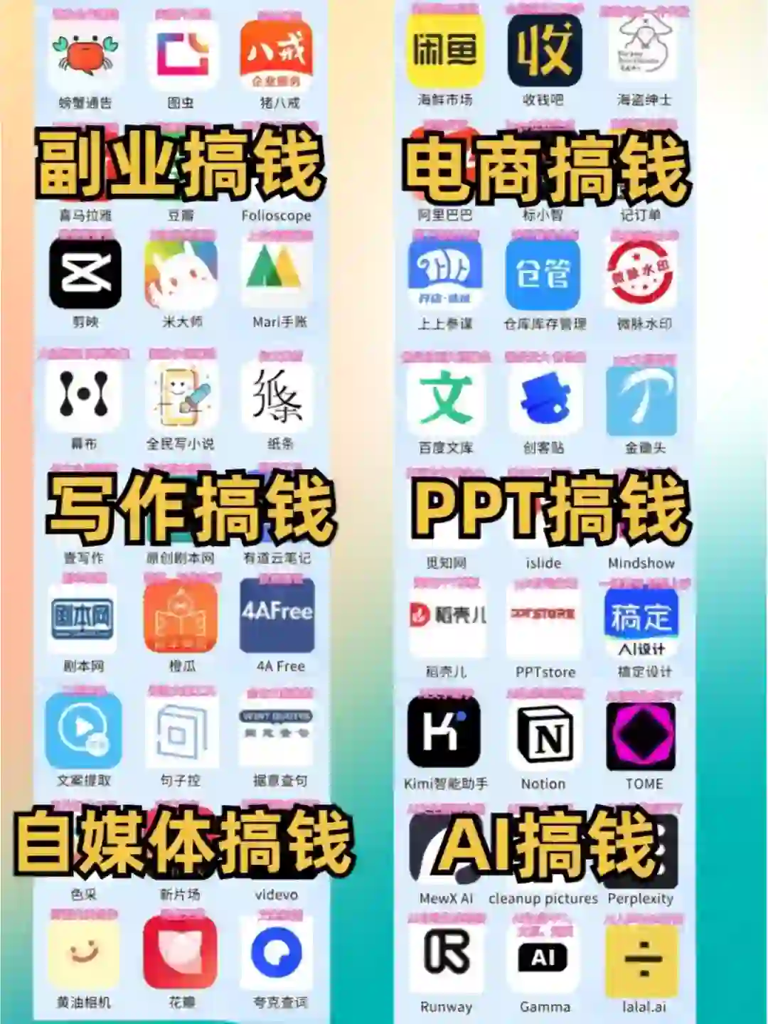 纯干货：54个搞钱APP平台，闷声变富❗