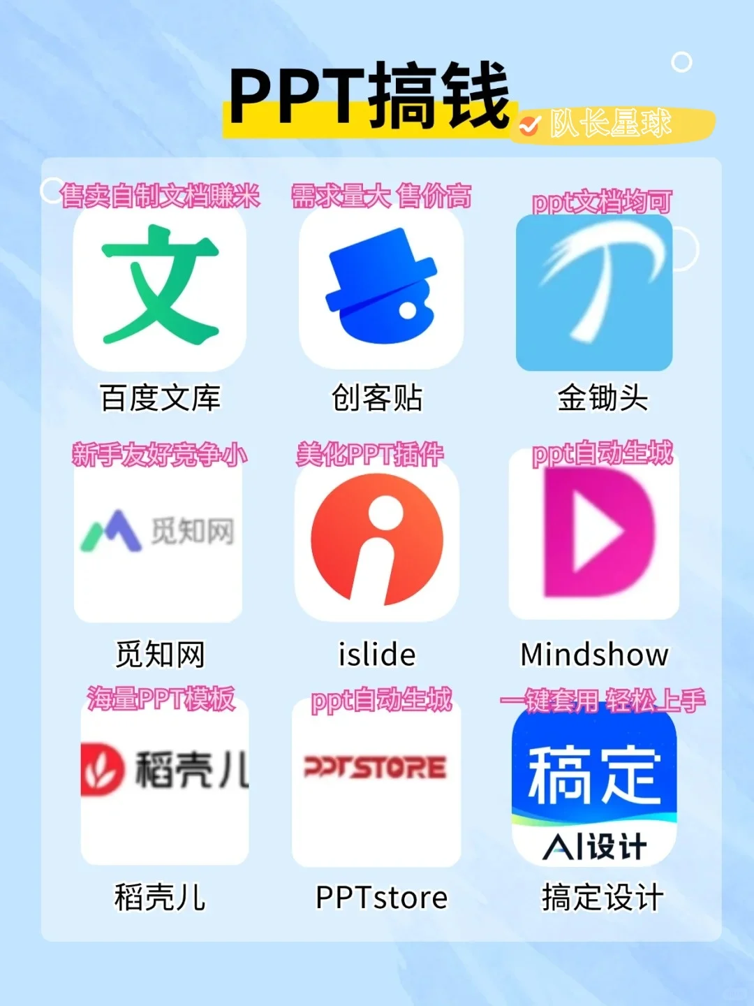 纯干货：54个搞钱APP平台，闷声变富❗