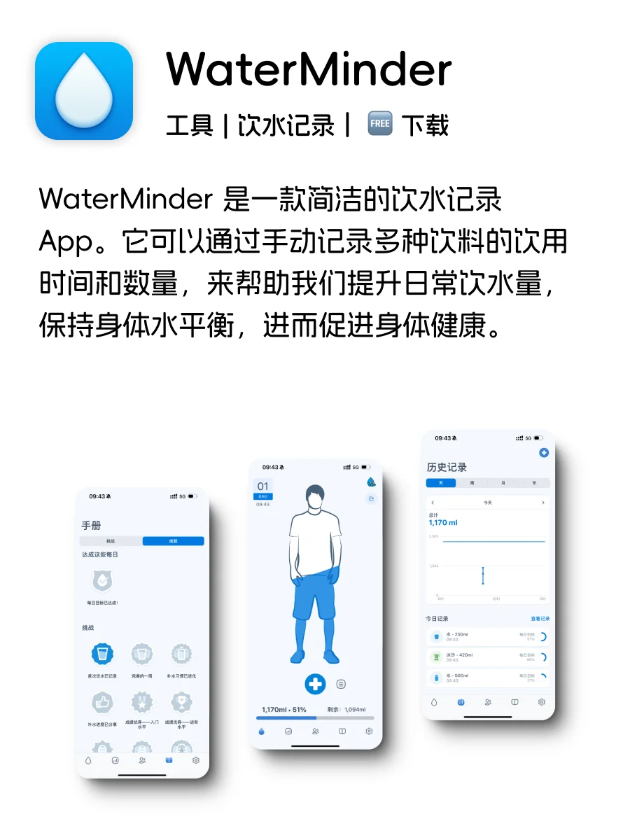 4️⃣个私享 iOS APP，保持自律，保持健康