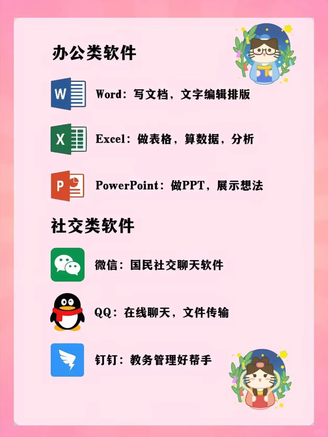 准大学生电脑必备软件