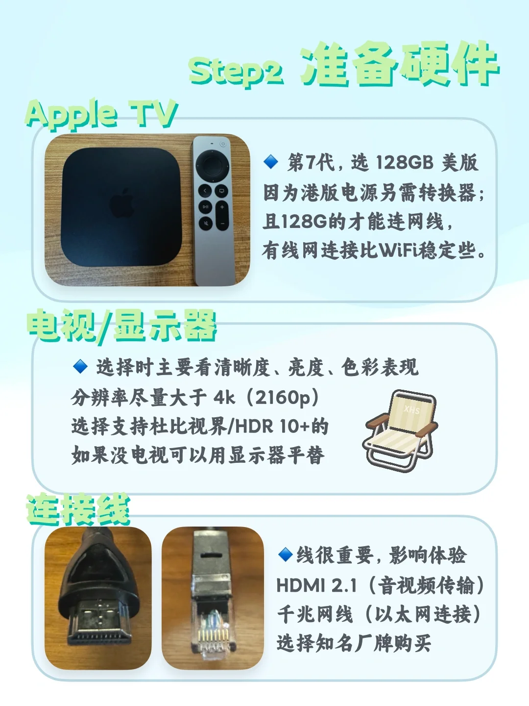 好玩！Apple TV 超体贴指南（一）搭建迷你影院