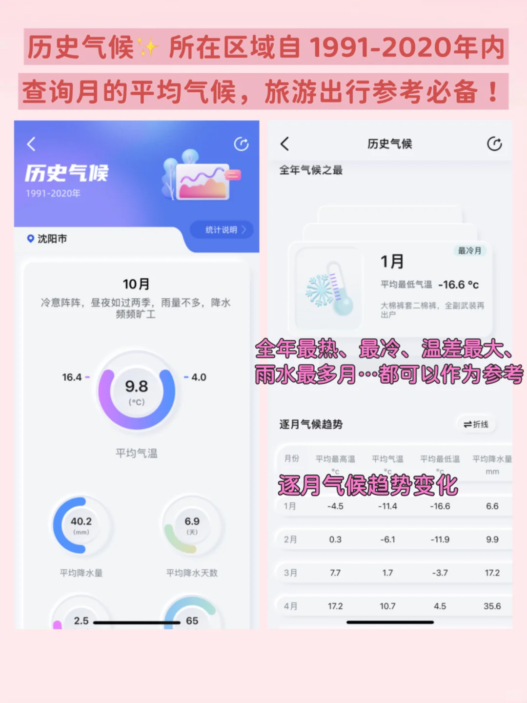 惊呆了‼️这个看天app查天气尊嘟很准啊!